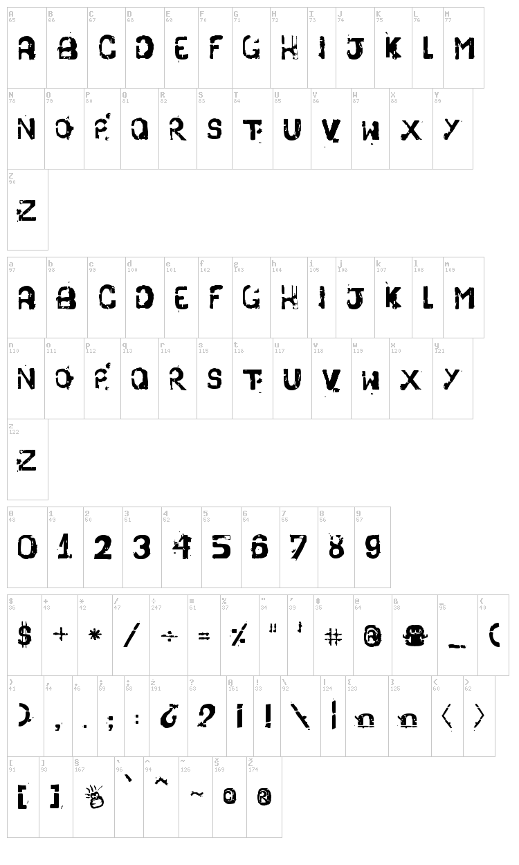 Stencil Pra Vender C??co font map