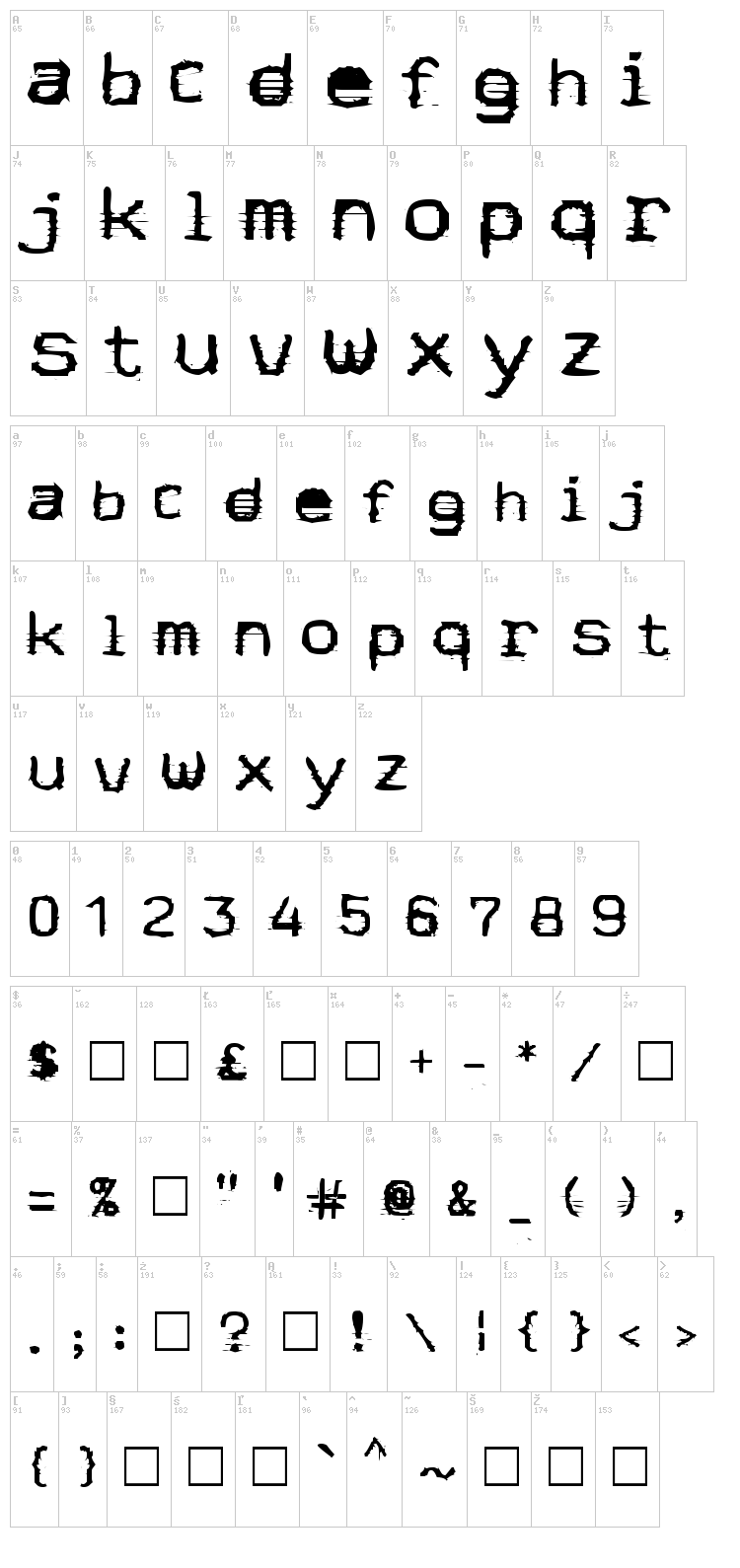 Stock Quote font map