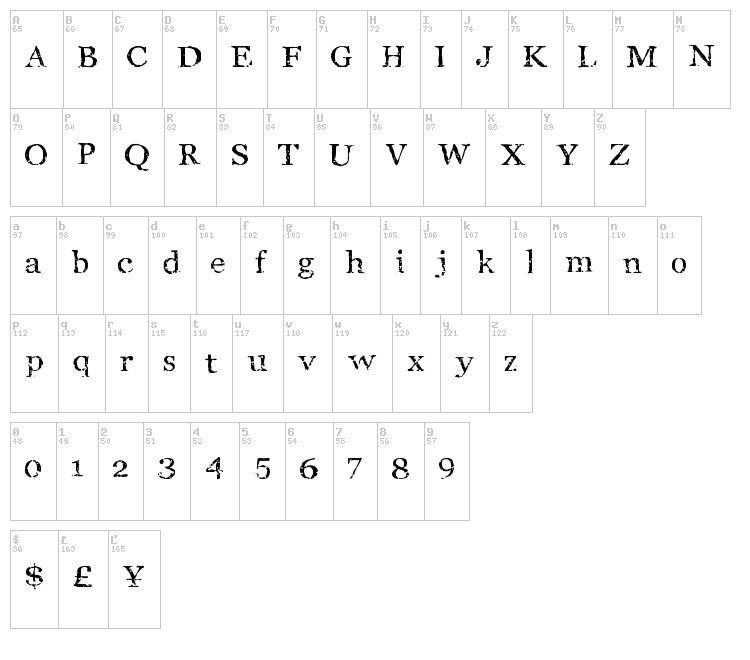 Stone Bird font map