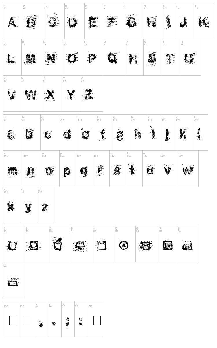 Stoned Wash 6 font map