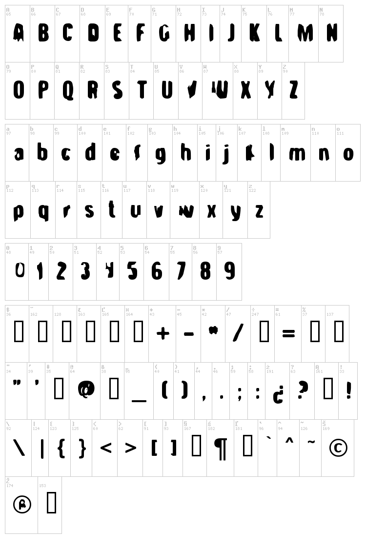 Strange Brew font map