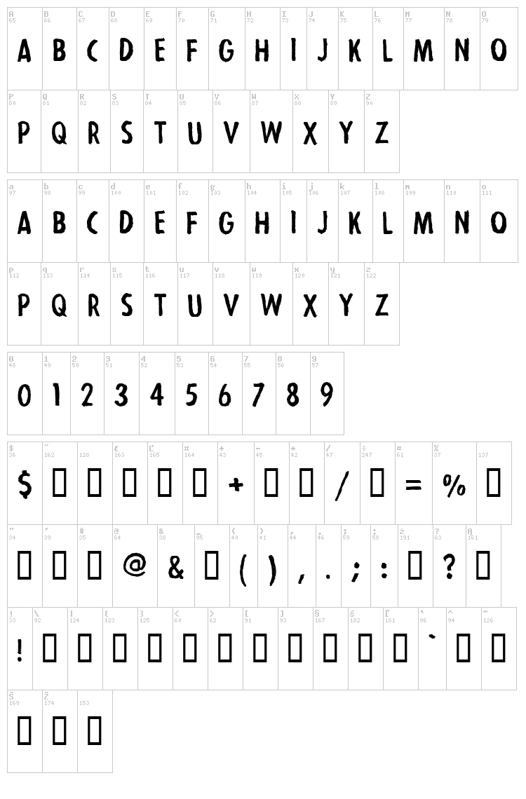 Strejka font map
