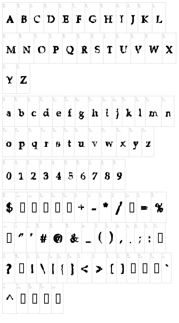 Strip Club Motion Sickness font map