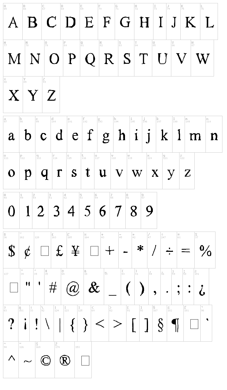 Subway Haze font map