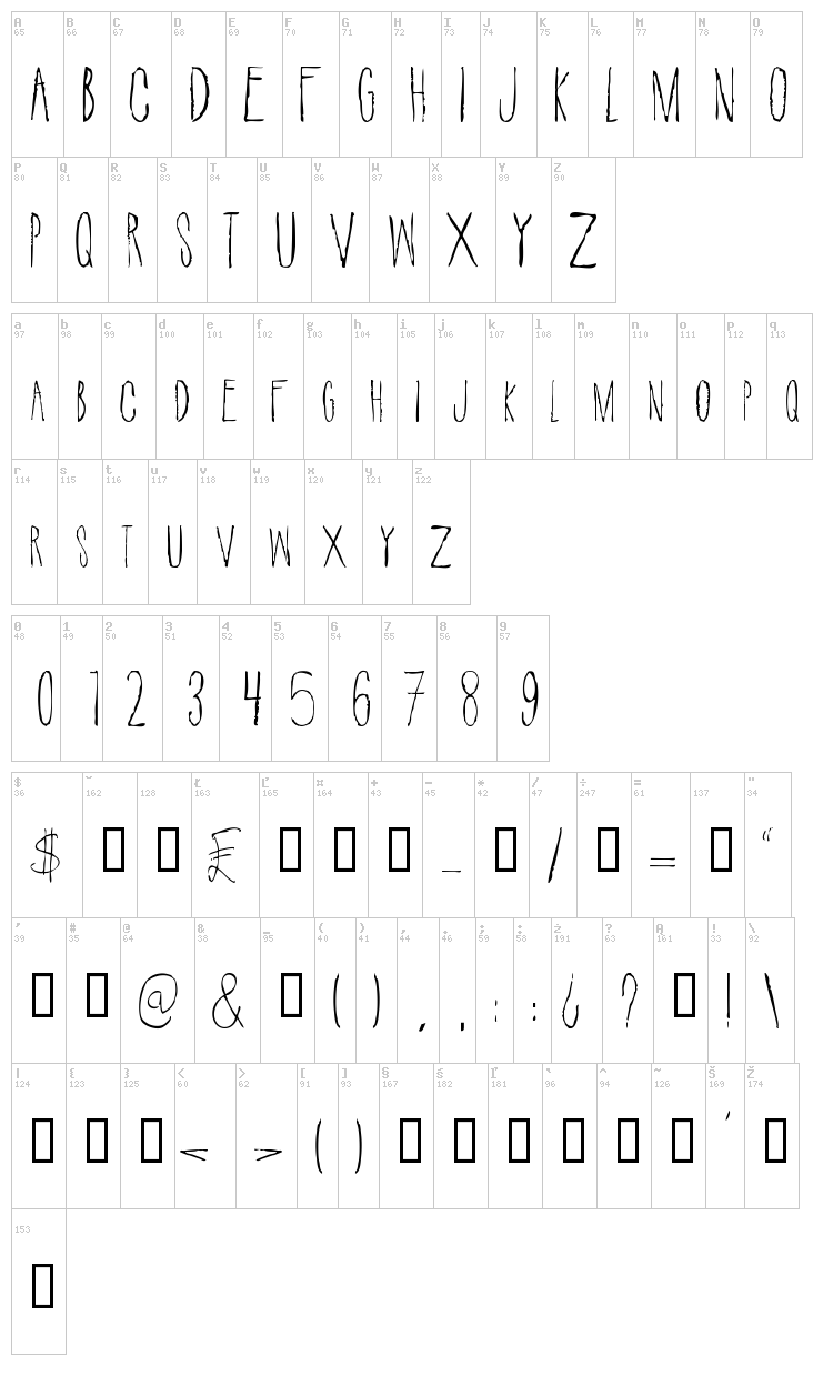 Suicide Draft font map