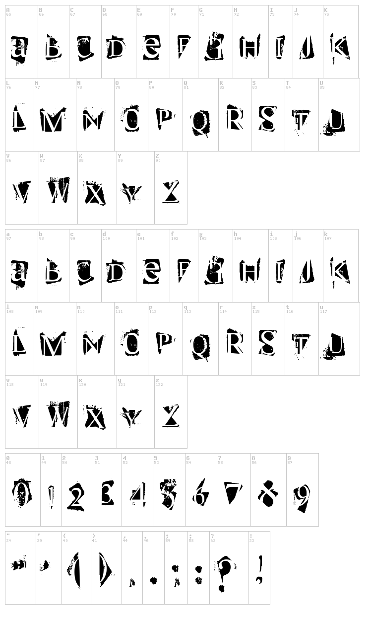 Super Danger font map