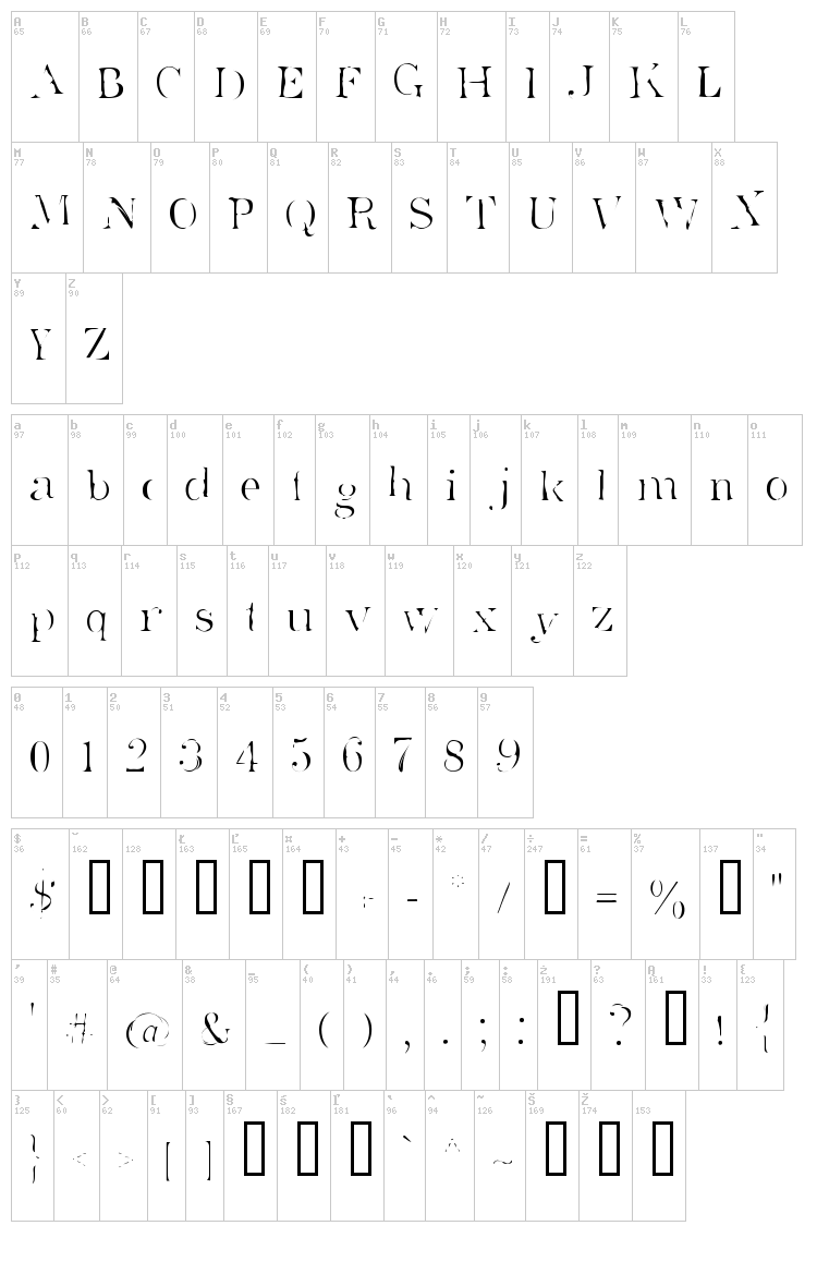 Superstar font map