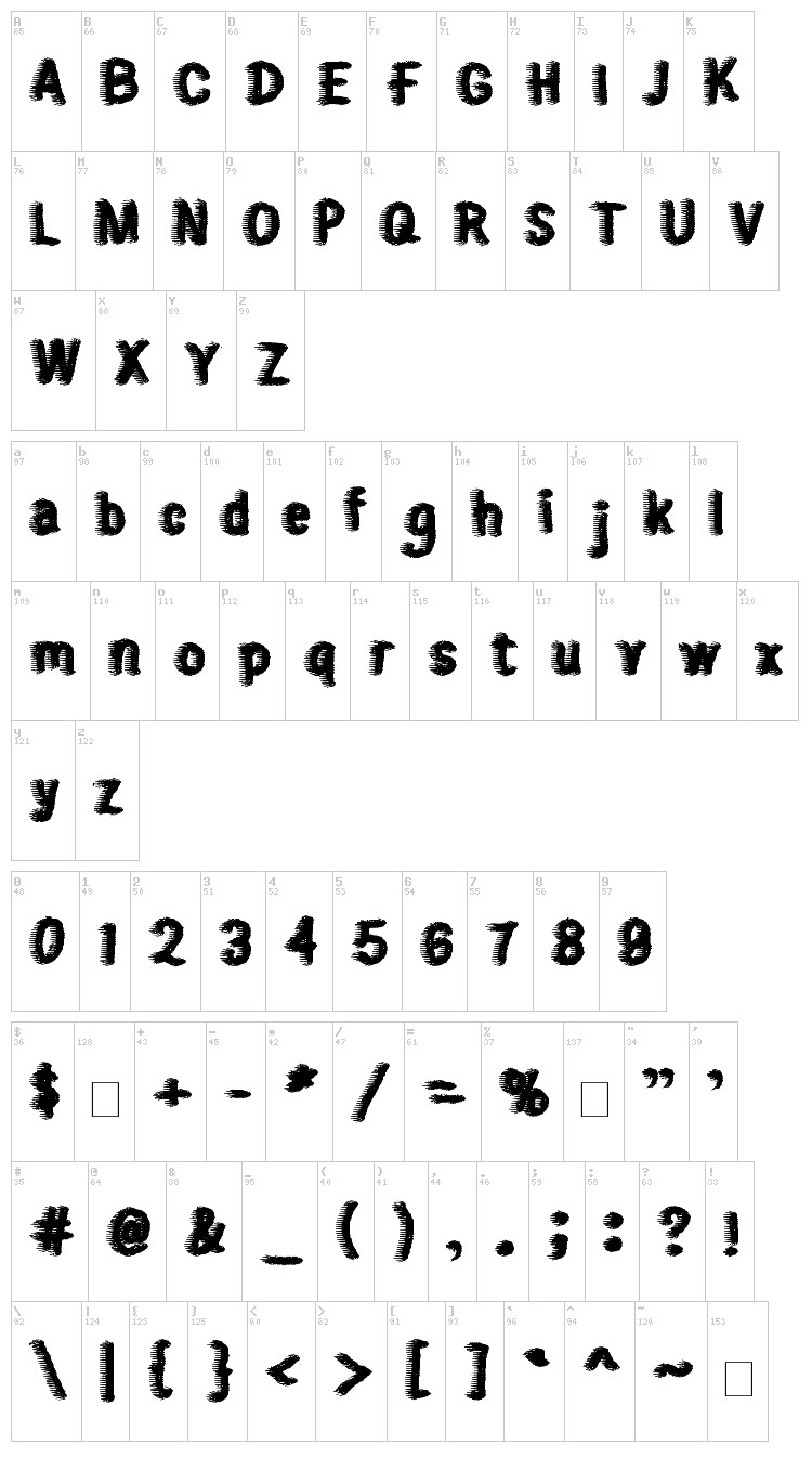 Sweater font map