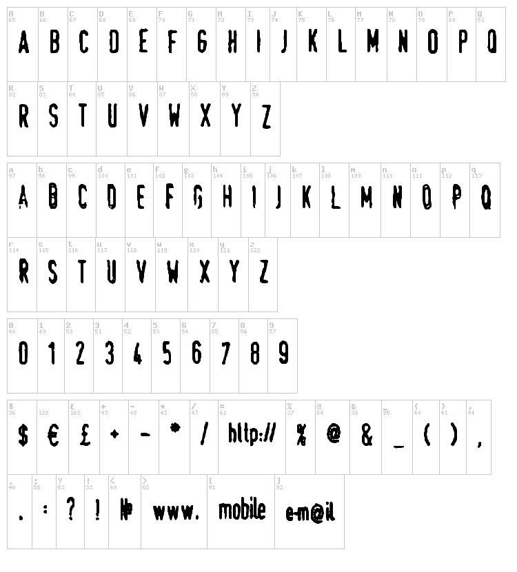 Swede Trauma font map