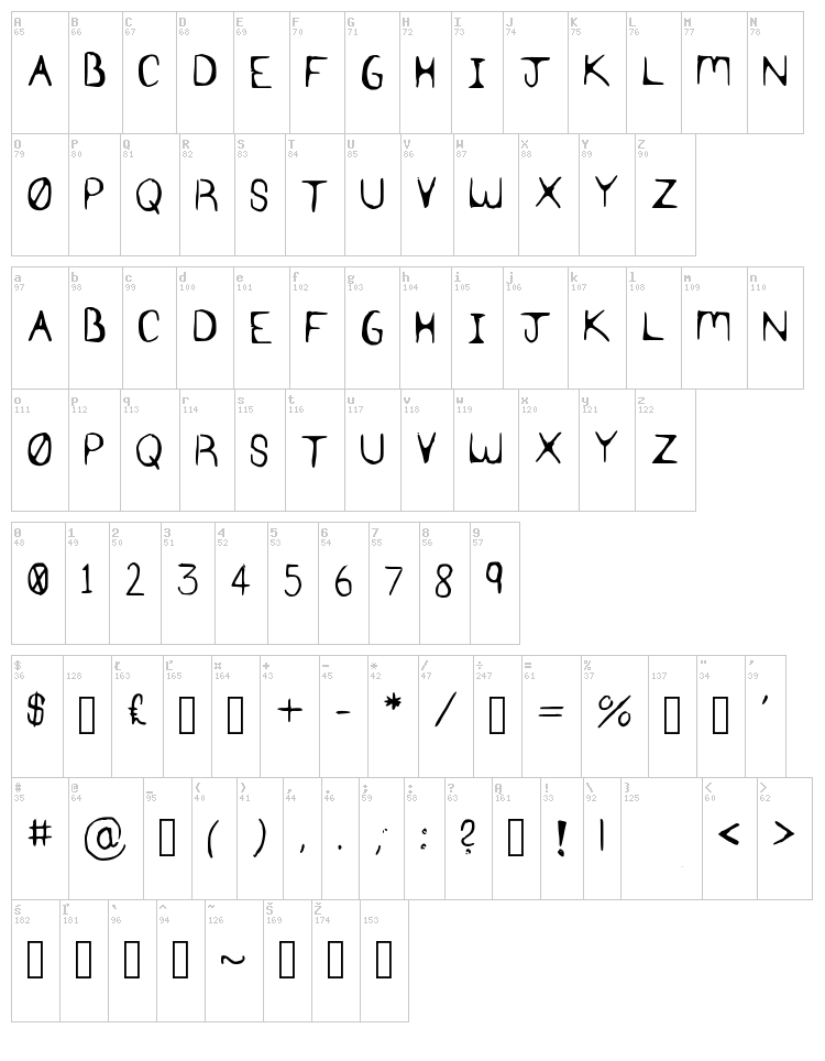 Syn Hax font map