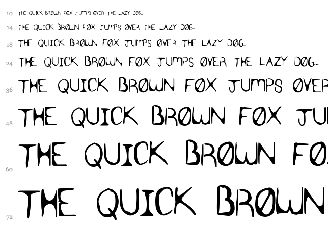 Syn Hax font waterfall