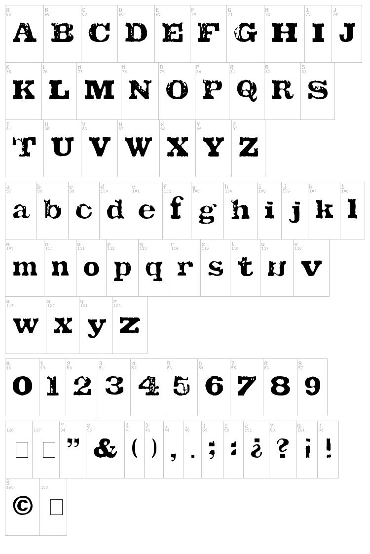 Tatu LA font map