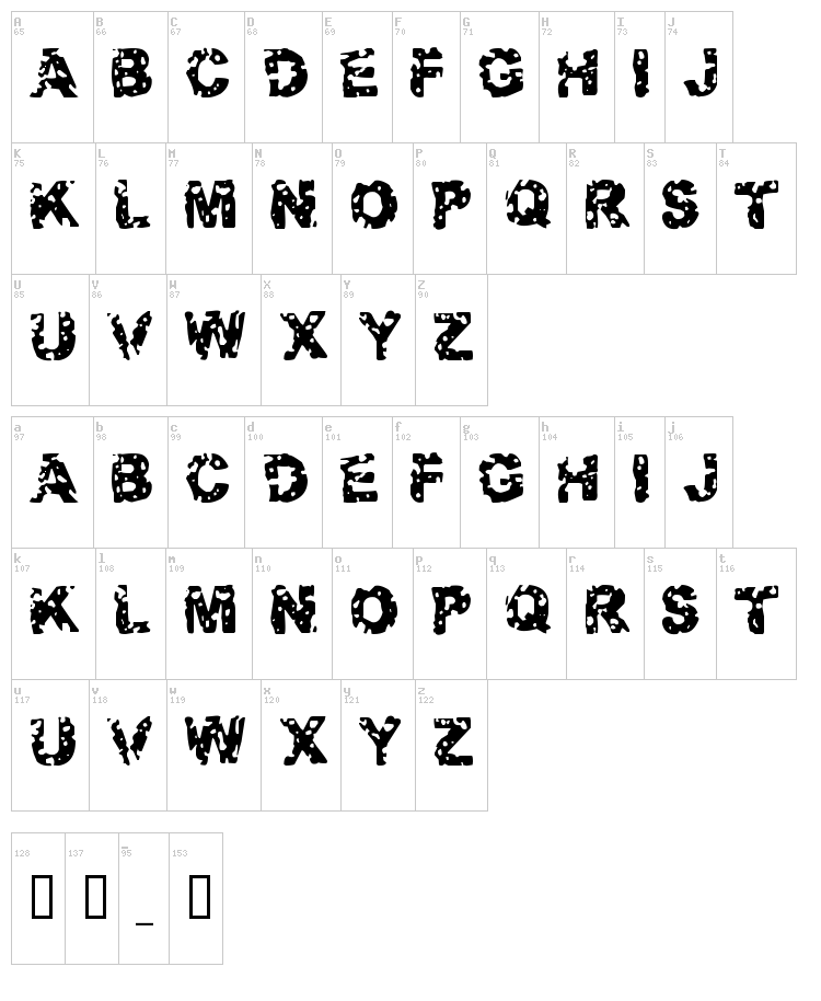 Target Practice font map