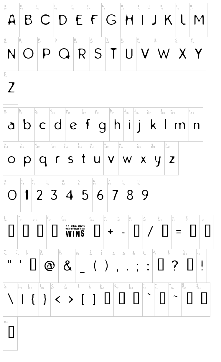Tarnished Halo font map
