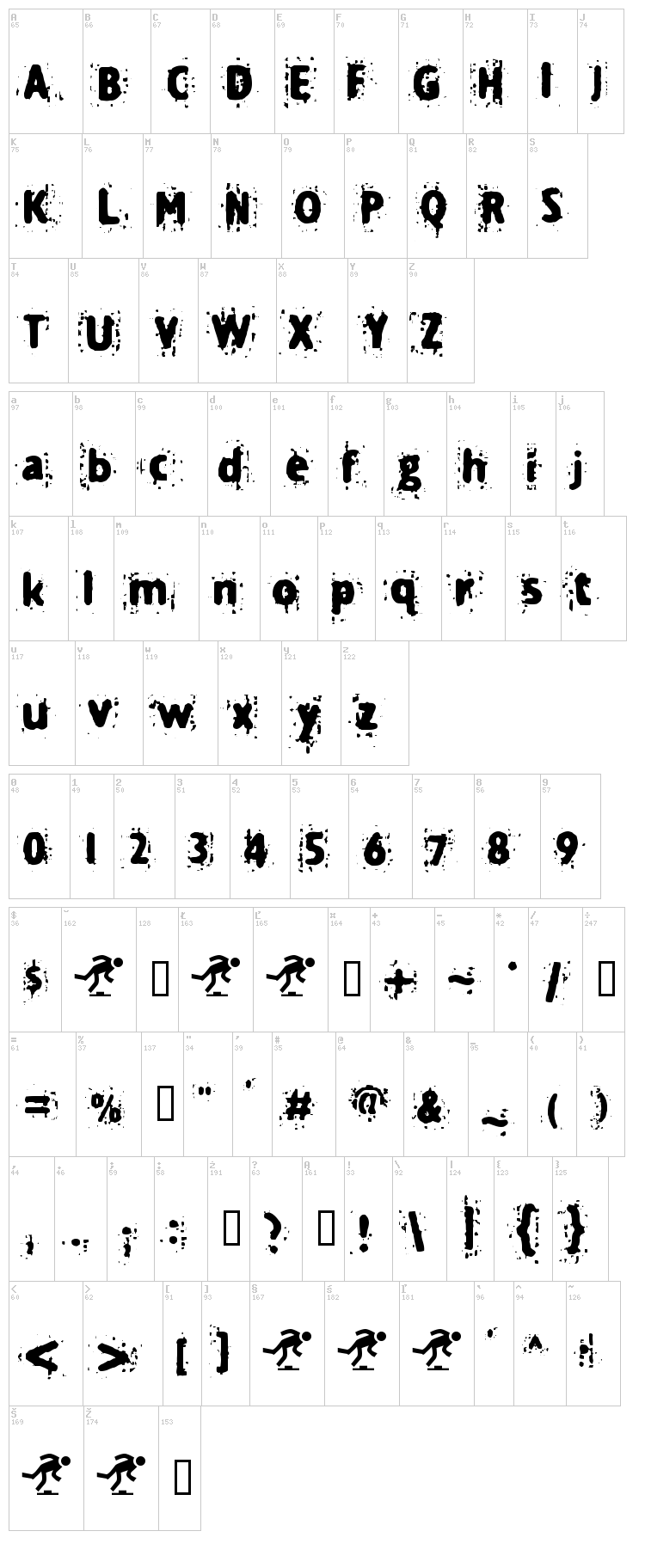 Technine font map