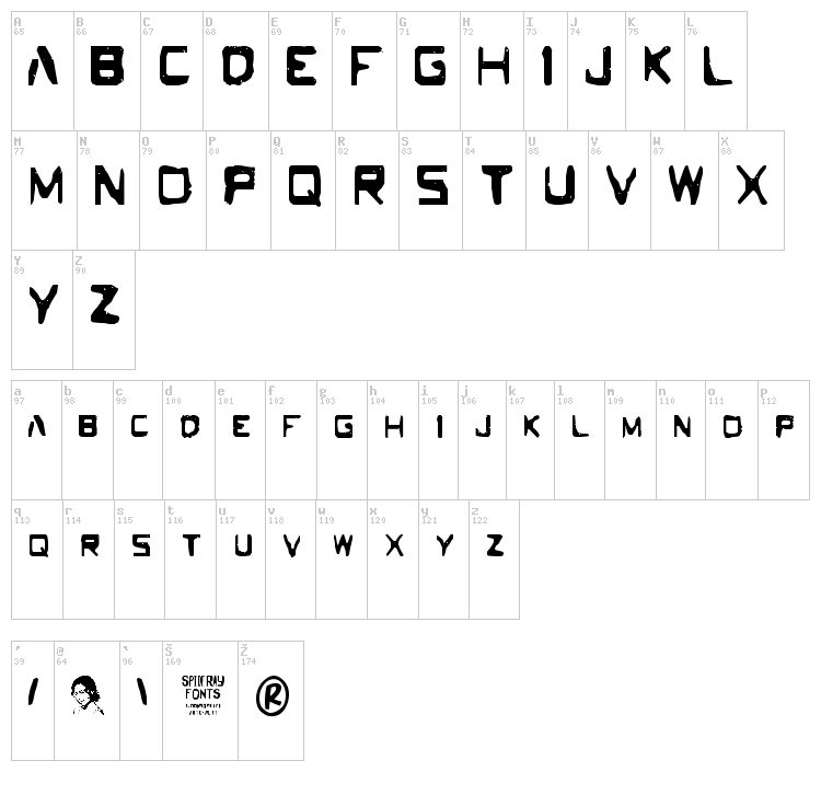 The Deeper font map