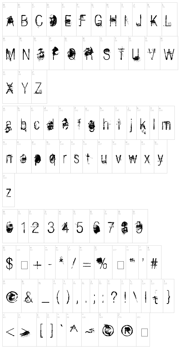 The Last Soundtrack font map