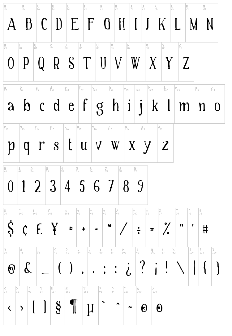 The World Is Yours font map