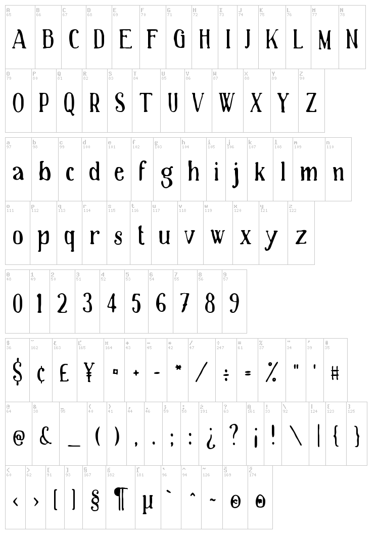 The World Is Yours font map
