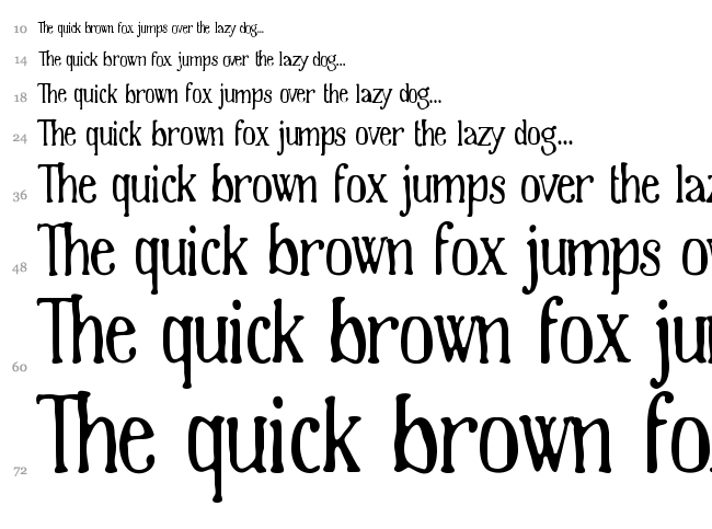 The World Is Yours font waterfall
