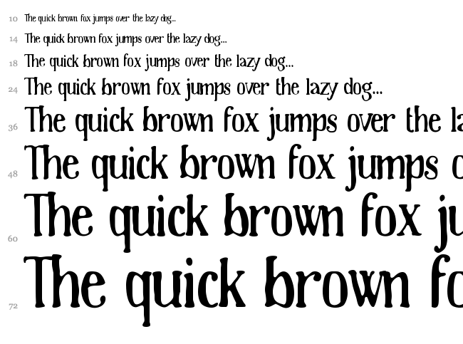 The World Is Yours font waterfall