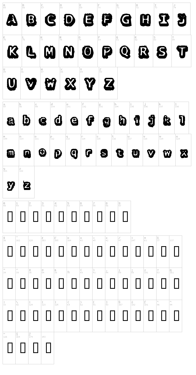 There Goes the Neighborhood font map
