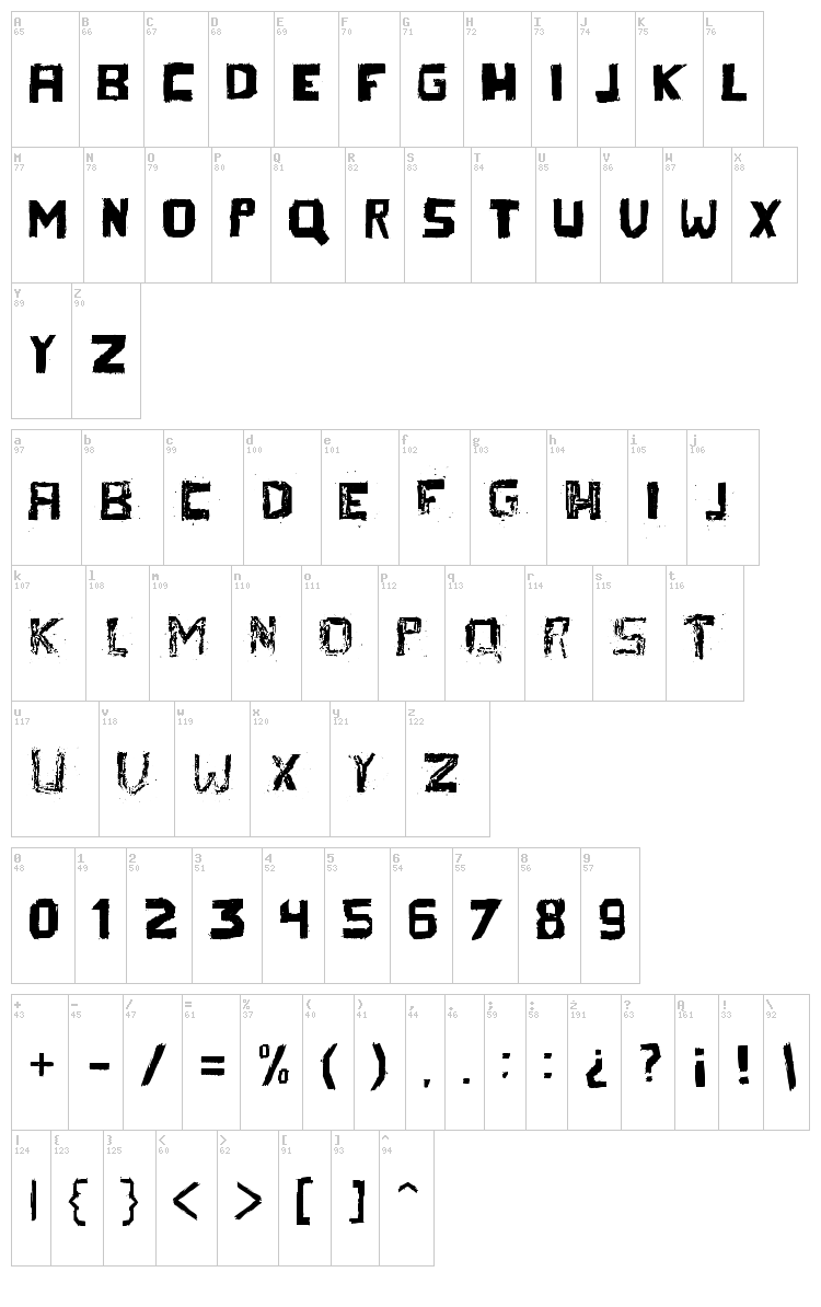 Thereza font map