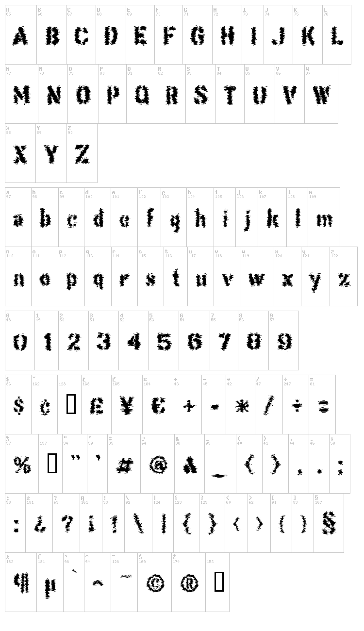 This Corrosion font map