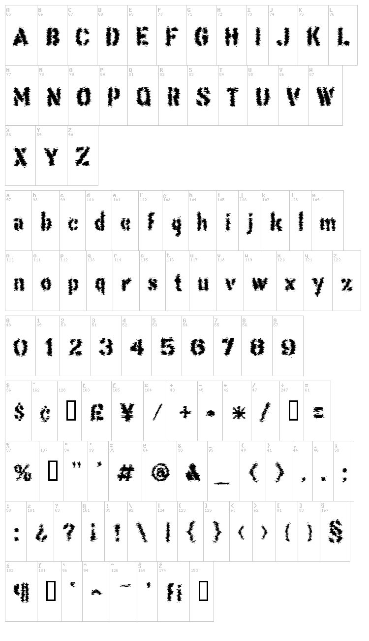 This Corrosion font map