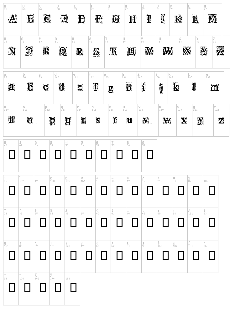 Times New Omen font map