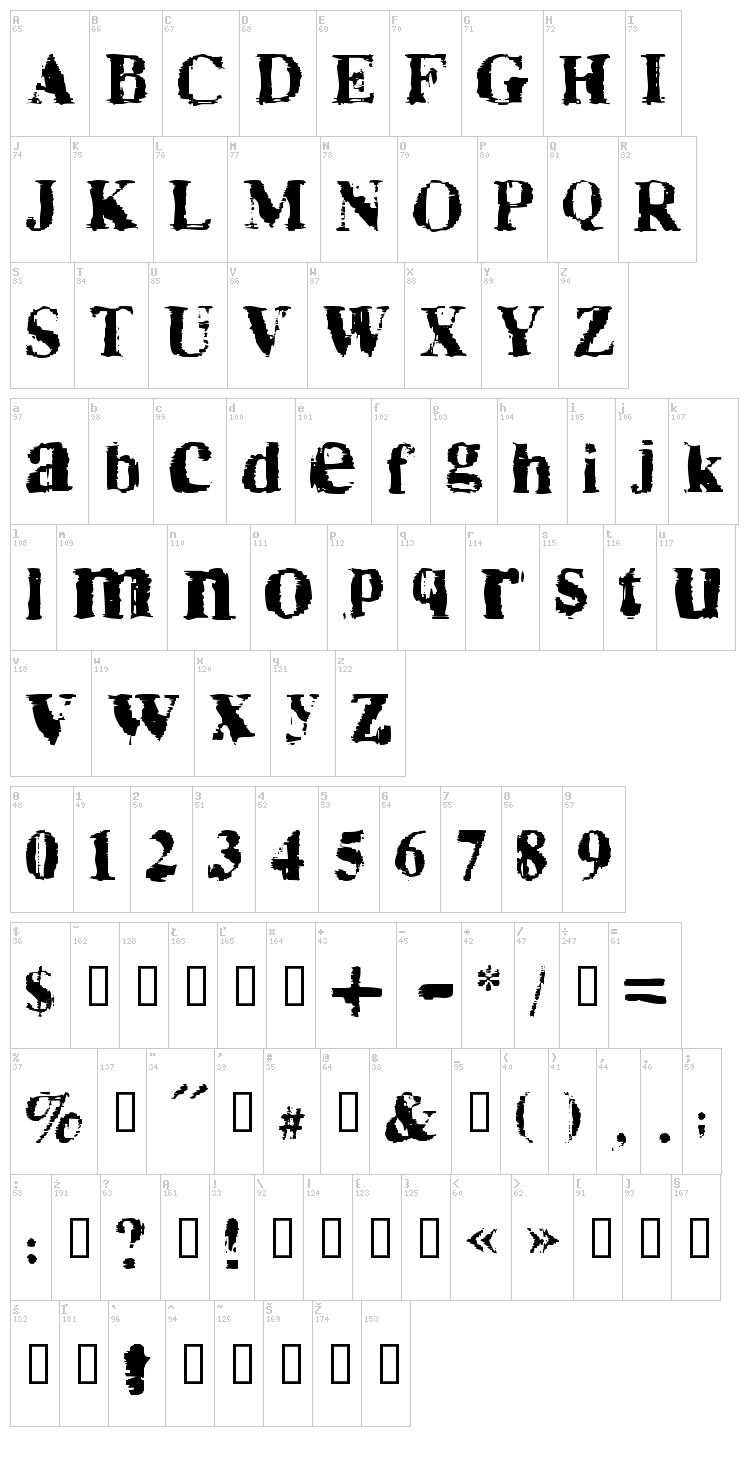 Times No Roman font map