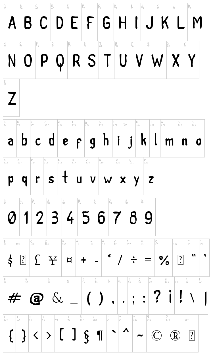 Tintilla font map