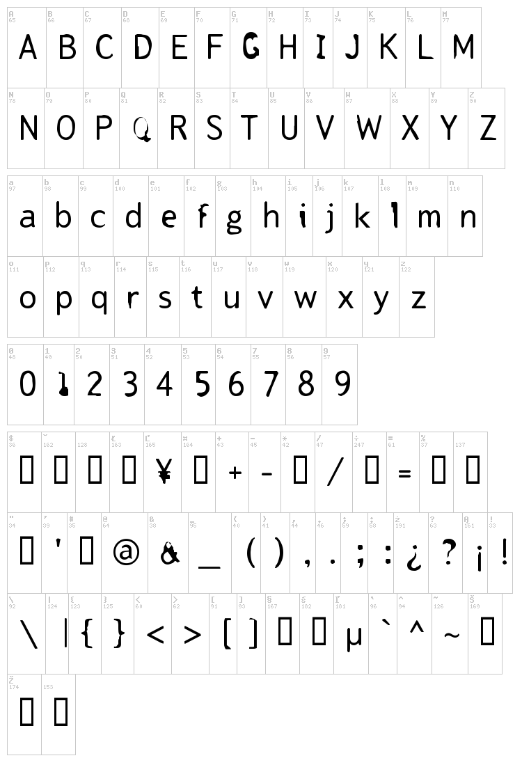 Tjackluder font map