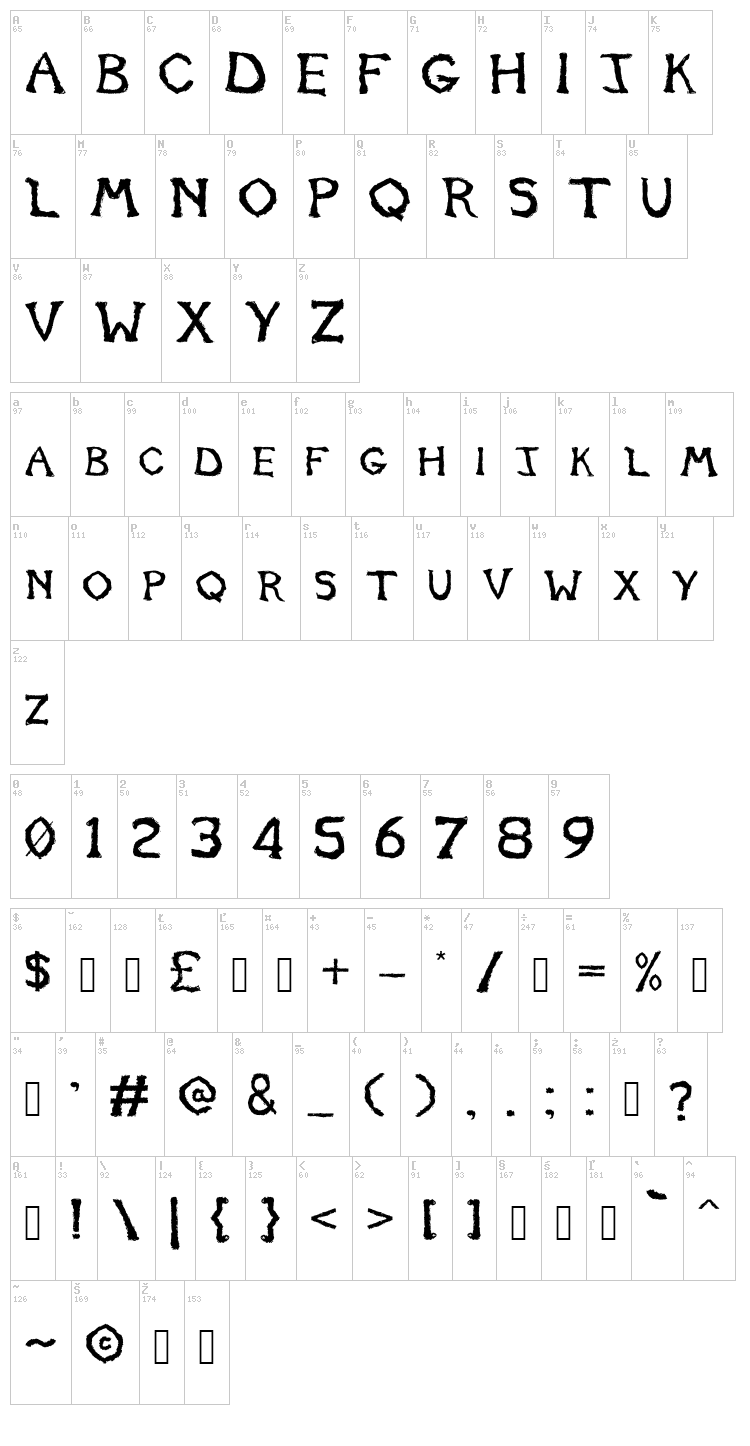 Tomb 2013 font map