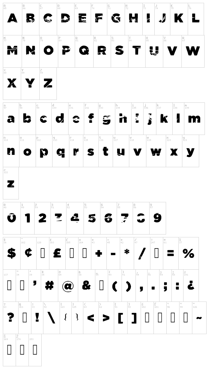 Tomb Raider font map