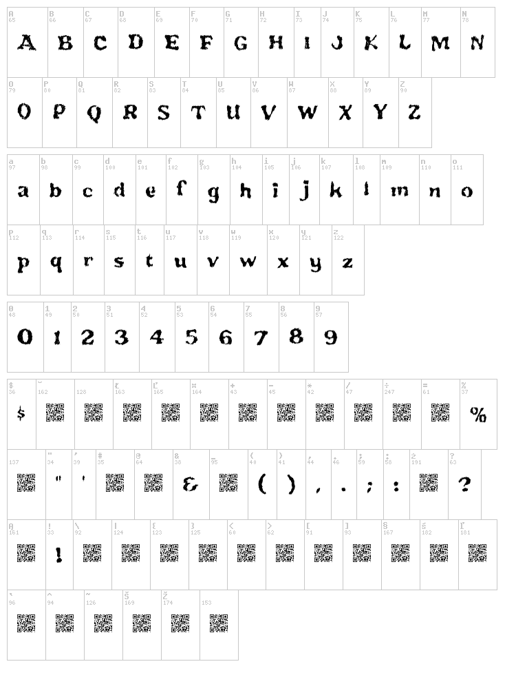Total Freak font map