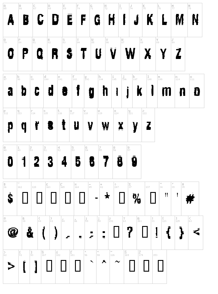 Tragedia font map