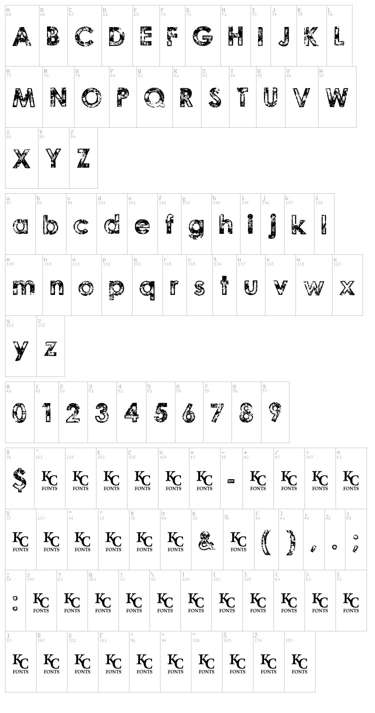 Tragic Vision font map