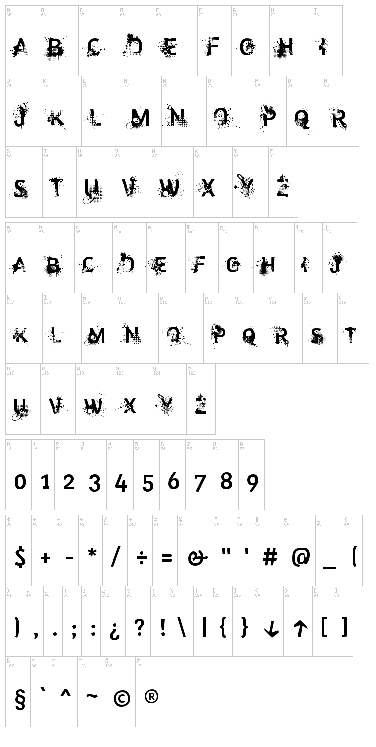 Trashco font map