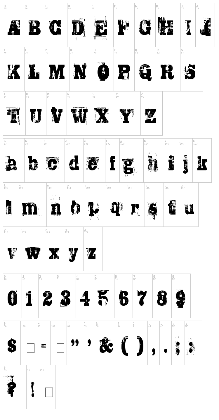 Trashed font map