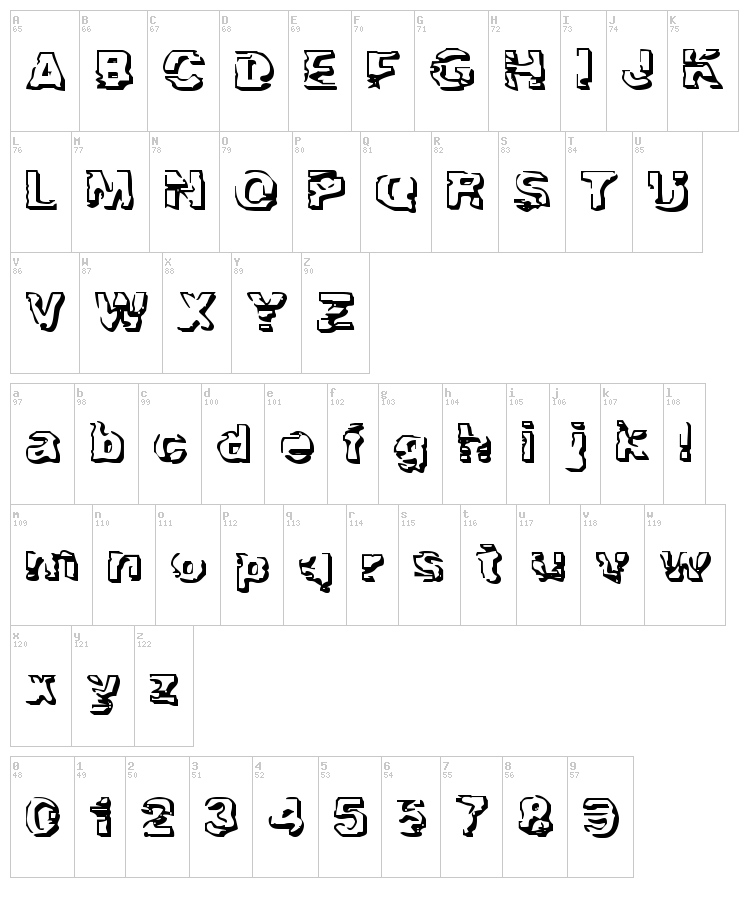 Troglodyte font map