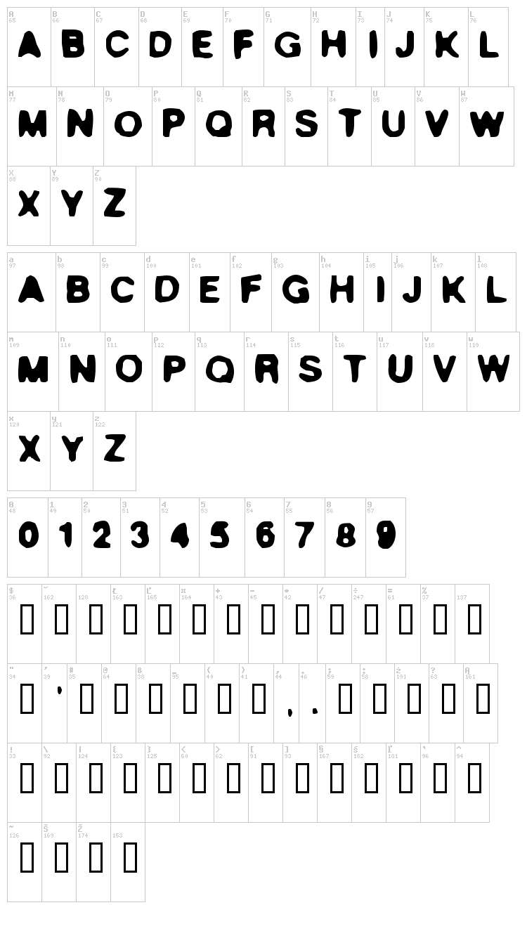 True Stories font map