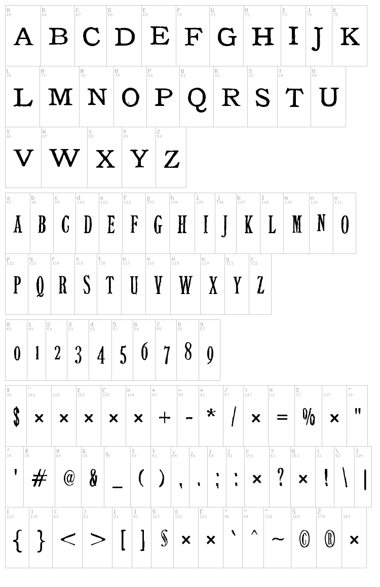 Tuce font map
