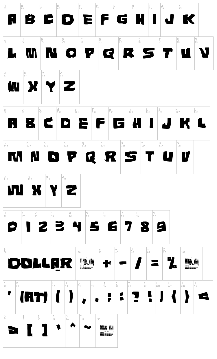 Tunnepinta font map
