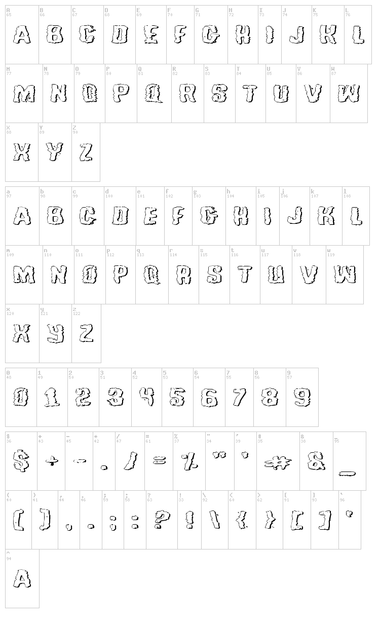 Tussle font map