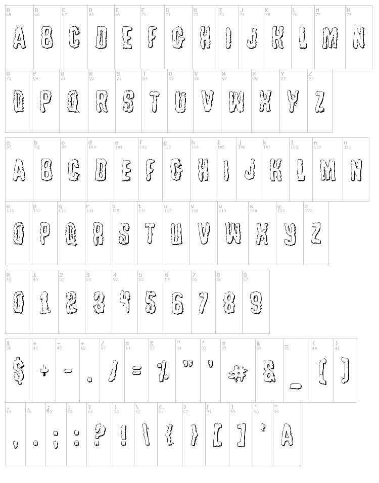 Tussle font map