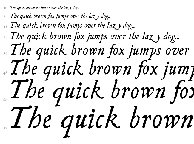 UglyQua font waterfall