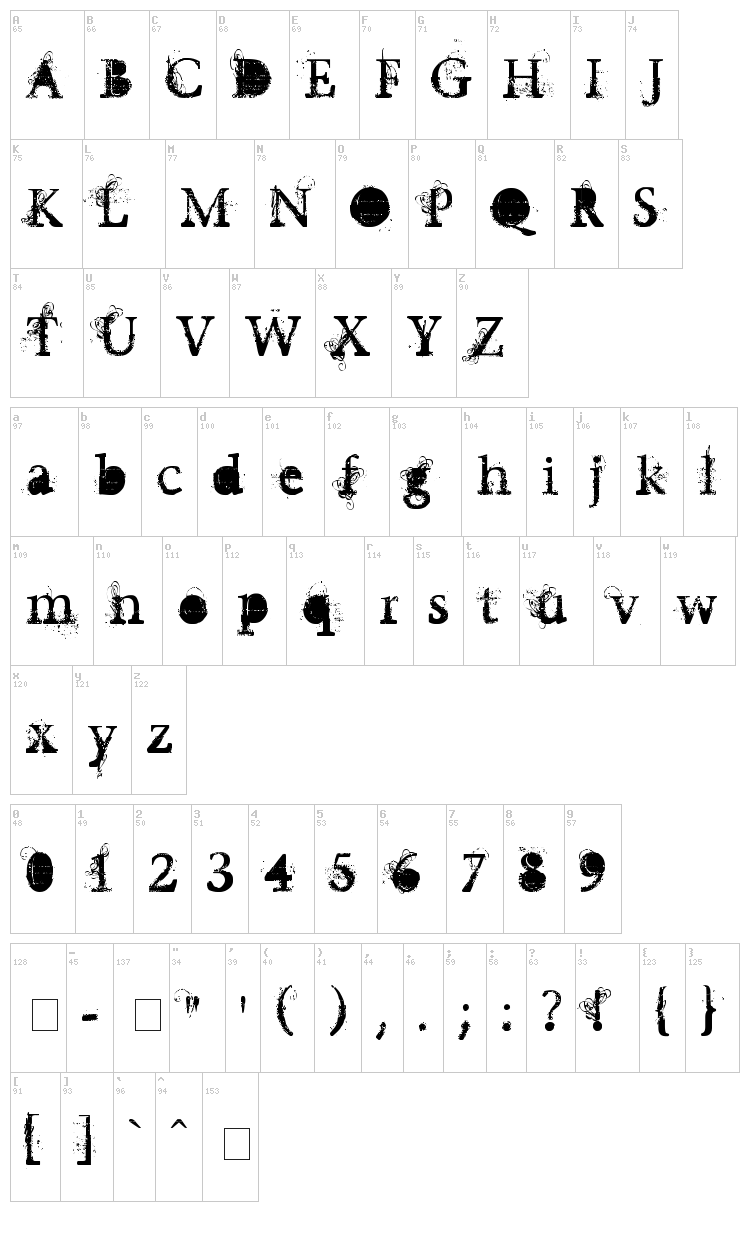 Undecapped Vinyl font map