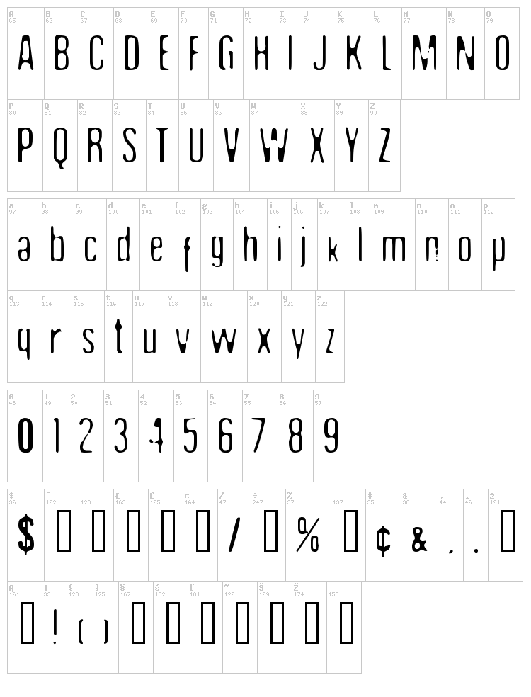 Undo35 font map