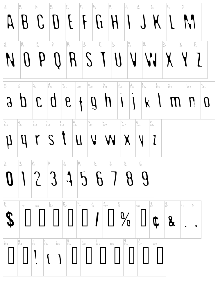 Undo35 font map
